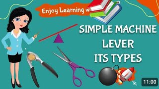 Types of Levers Simple MachineGrade 4 Science  Class activitiesNextgen [upl. by Deyas]