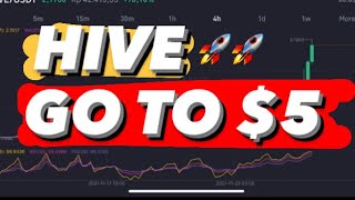 HIVE GO TOTHE MOON 🚀  HIVE PRICE PREDICTION 2021  HIVE A GOOD INVESTMENT  HIVE ANALYSIS [upl. by Rigby581]