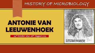 Contribution of Antonie Van Leeuwenhoek in Microbiology  Father of Microbiology Marathi ARS NET [upl. by Benedict991]