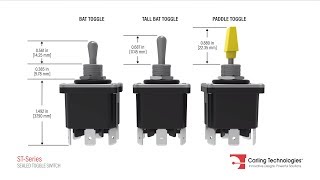 STSeries Sealed Toggle Switch [upl. by Rawde213]