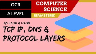 58 OCR A Level H046H446 SLR11  13 TCP IP DNS amp protocol layers [upl. by Maise]