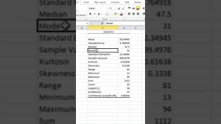 How to do Data Analysis   Descriptive Statistics [upl. by Cecelia]