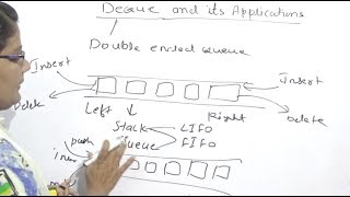 Deque and Applications of Deque in Data Structure Lec27 Hindi [upl. by Atazroglam]