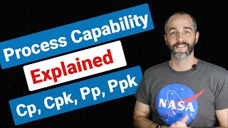 PROCESS CAPABILITY Explaining Cp Cpk Pp Ppk and HOW TO INTERPRET THOSE RESULTS [upl. by Kilan]