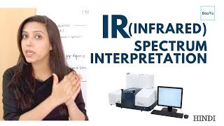 IR Infrared Spectroscopy  Spectrum Interpretation [upl. by Nnauol]