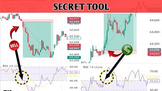 RSI strategy എങ്ങനെ ശരിയായി ഉപയോഗിക്കാം forextradingmalayalam [upl. by Hesper]