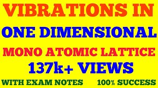 VIBRATIONS IN A ONE DIMENSIONAL MONOATOMIC LATTICE  SOLID STATE PHYSICS  WITH EXAM NOTES [upl. by Ayanej888]