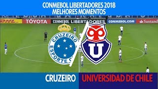 Melhores Momentos  Cruzeiro 7 x 0 Universidad de Chile  Libertadores  26042018 [upl. by Shep]