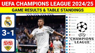 MADRID BAYERN LIVERPOOL amp JUVENTUS WIN ¦GAME RESULTS UEFA CHAMPIONS LEAGUE 202425 TABLE STANDINGS [upl. by Aihsetal]