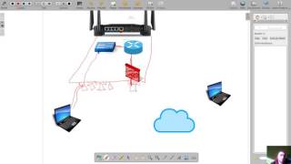 windows 10 Bureau à distance  Port Forwarding  parefeu en windows [upl. by Hannazus577]