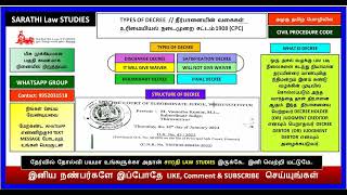 TYPES OF DECREE IN CPC  STRUCTURE OF DECREE  FINAL DECREE  DECREE DEBTOR AND DECREE HOLDER [upl. by Akimyt]