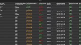 Manteniendo las cámaras actualizadas y seguras con Security Center Omnicast [upl. by Glaab]