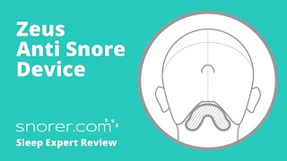 Unpacking The Zeus anti snore device [upl. by Trumann]