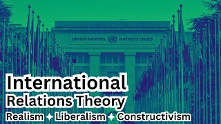 International Relations Theory Explained [upl. by Nillek193]