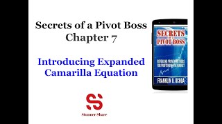 Secret of PivotBoss  Part 37 Chapter 7 Introducing Expanded camarilla Equation [upl. by Atsylak]