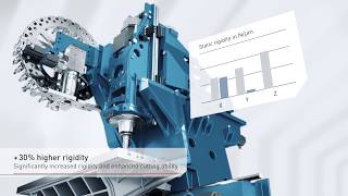 CMX V with Mapps on FANUC [upl. by Bass]