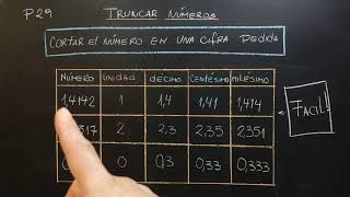 Truncar números a la unidad decima centésima y milésima teoría y ejemplos  N° con coma P29 [upl. by Trevar]