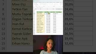 Excelde Zam Oranına Göre Maaş Hesaplama excel exceltips exceltricks exceldersleri [upl. by Veronike314]