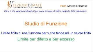 Limite per difetto e per eccesso di una funzione per x che tende ad un valore finito [upl. by Oneg]