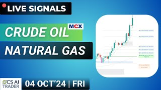 Trading LIVE Crude Oil amp Natural Gas  4 Oct 2024 CrudeOilLiveTrading NaturalGasLiveTrading [upl. by Clothilde]