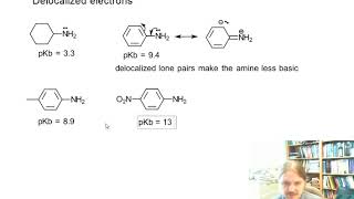 Amine basicity  delocalized lone pairs [upl. by Bergh]