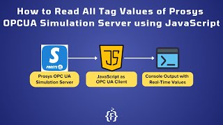 How to Read All Tag Values of Prosys OPCUA Simulation Server using JavaScript  IoT  IIoT  OPC [upl. by Omidyar757]