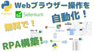 【Python】業務で即役立つ！Webブラウザー操作を無料で自動化！Seleniumライブラリーを使ってRPA構築！ [upl. by Aneeb]