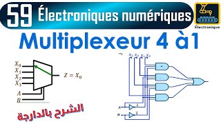 059 Multiplexeur 4 à 1 [upl. by Sirap756]