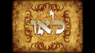 Kabbalah Names  72 Names of God Pronounced [upl. by Adiehsar]