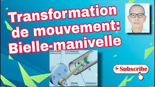 Transmettre Transformation de mouvement Système Bielle manivelle [upl. by Ynneh]