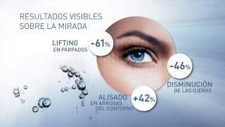 Power Hyaluronic  Gel refrescante Ojos y Pestañas  Modo de aplicación [upl. by Petey851]