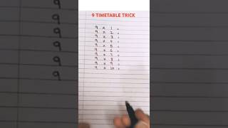 Who knows this trick maths school shorts trendingshorts math [upl. by Dadivitan]