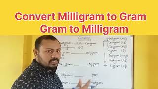 convert gram to milligram।। convert gram to centigram।। math Tricks [upl. by Josiah]