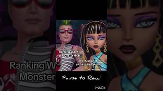 ranking waveone of monsterhigh dolls  tiktok shorts draculaura clawdeenwolf [upl. by Venuti384]