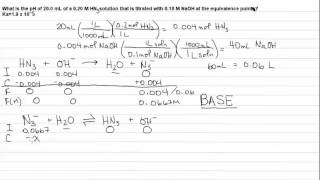 Titration Weak Acid Strong Base Equivalence Point [upl. by Mages]