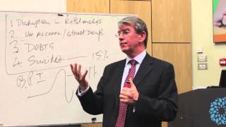 Bipolar Disorder  Lecture 2014  Dr Patrick McKeon [upl. by Dru]