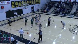 20232024  Butte College vs Shasta College Home [upl. by Myrna]