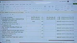 Procurement Livestream for DPWH Regional Office V on April 4 2024 Bid Opening [upl. by Wehner696]