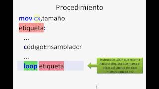 Ensamblador  Ciclo LOOP [upl. by Maunsell]