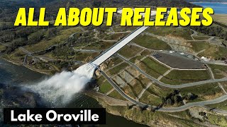 Lake Oroville Update  How Exactly Does Oroville Work  A Must Watch Deep Dive [upl. by Letnahs592]