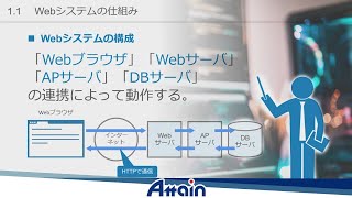 Java Webアプリ開発  Spring Framework 第1章 「Webシステムの仕組み」 誰でもわかる Java Webアプリ開発📺動学tv [upl. by Lynd]