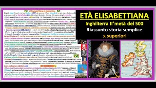 ETà ELISABETTIANA riassunto storia x SUPERIORI [upl. by Rizan]