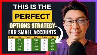 If Your Account Size Is Under 20K Then Use This Strategy EASY Guide [upl. by Naesar]