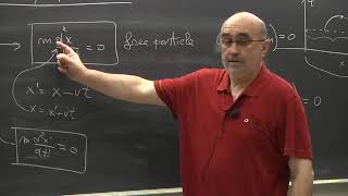 ICTP Relativistic quantum mechanics  Lecture 1 Introduction [upl. by Pebrook413]