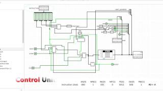 Logisim 4bit CPU Control Unit [upl. by Scheer]