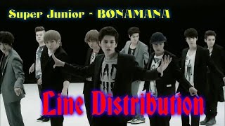 Super Junior  BONAMANA Line Distribution Color Coded  Special Super Junior Part 2 [upl. by Shirk]