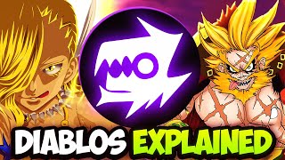 THE DIABLOS GUILD EXPLAINED  FAIRY TAIL EXPLAINED [upl. by Ahsenre]