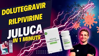 Dolutegravir and Rilpivirine  Juluca  All You Need to Know in Just 1 Minute [upl. by Annayak369]