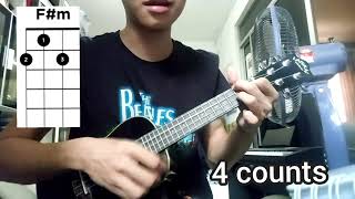 Avatar  Leaves From The Vine  Ukulele Chords Lesson [upl. by Anatnom137]