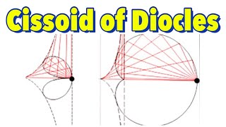 Cissoid of Diocles [upl. by Prochoras]